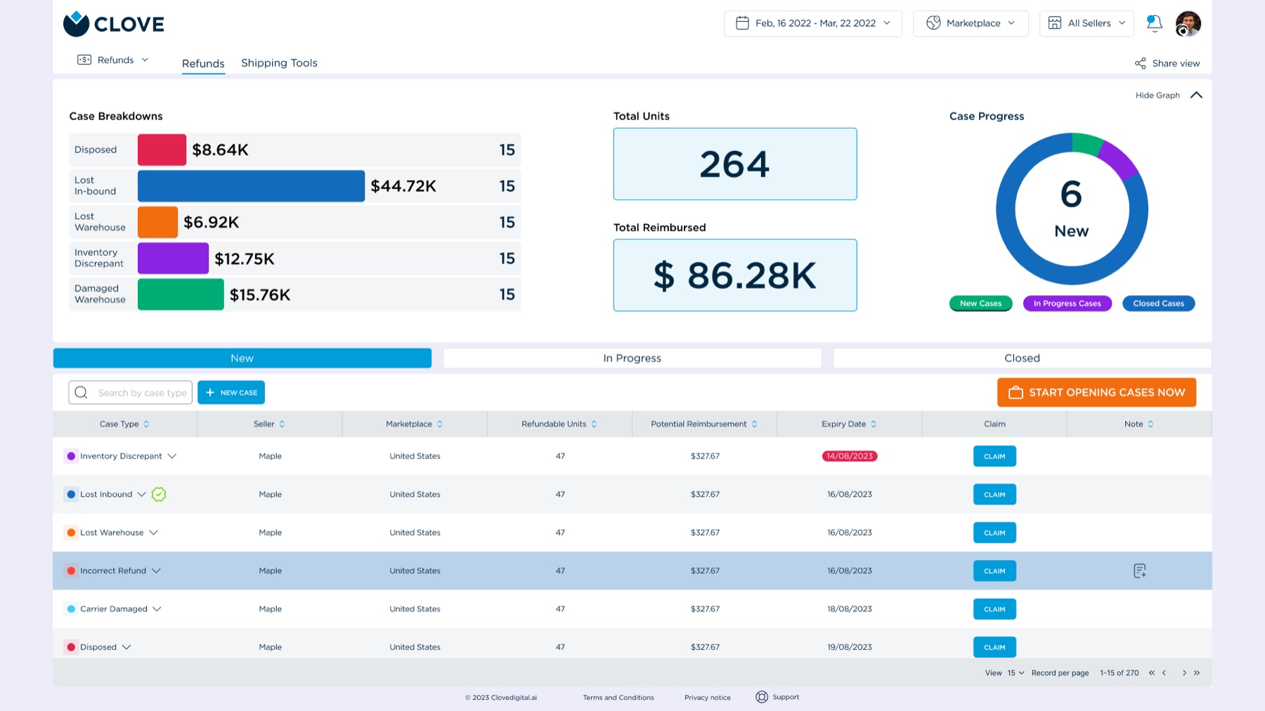 Redesigned Clove dashboard with color-coded case breakdowns