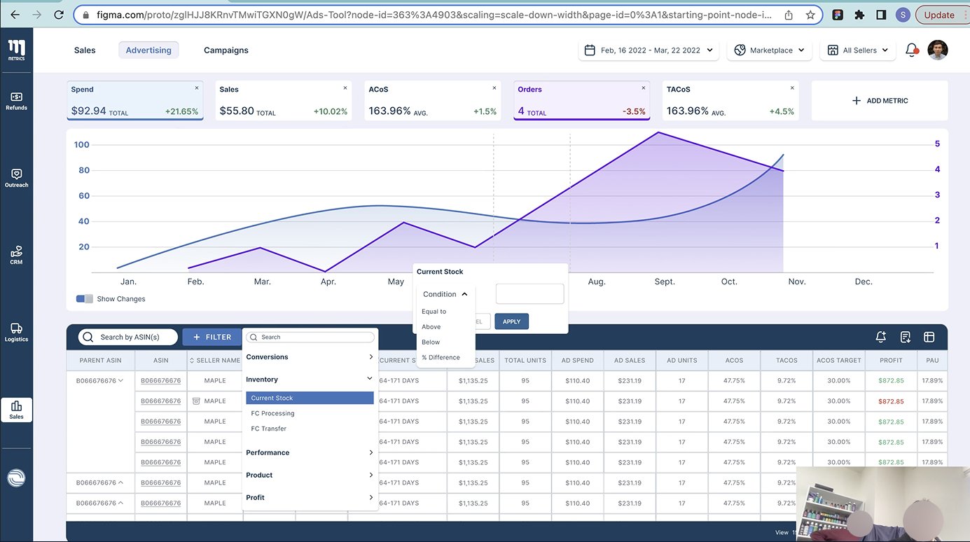 Figma prototype of the Ads tool running in a browser during a remote usability test, participant camera visible in the corner
