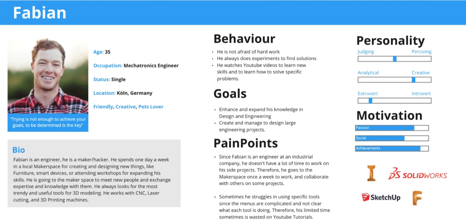 Persona sheet for Fabian, a 35-year-old mechatronics engineer in Köln: bio, behaviour, goals, pain points, personality, and motivation